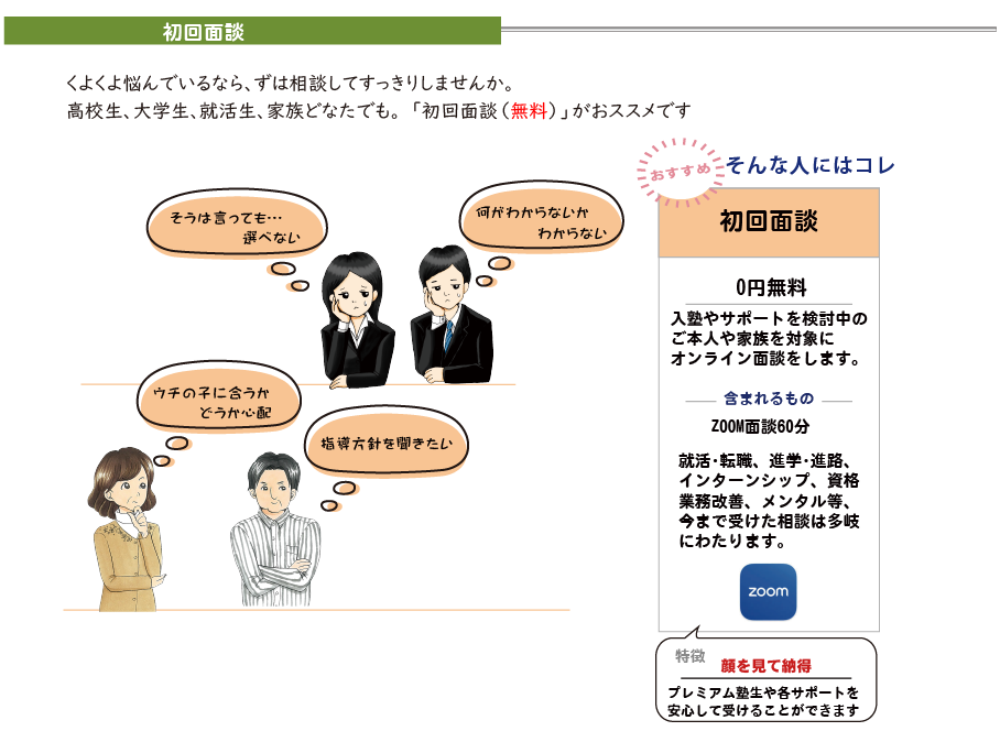 初回面談の申し込みコーナー