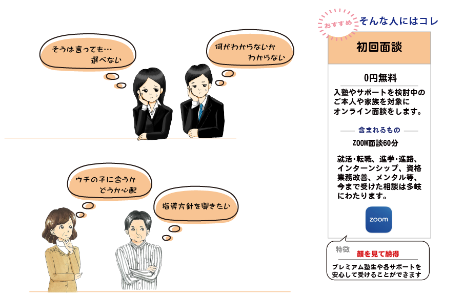 就活の悩みイメージ画像