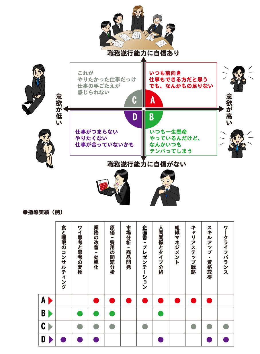 職場会議イメージ画像