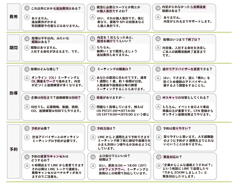 就活サポとQ&A解説画像