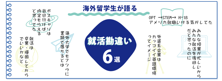 海外留学生が体験した悩み