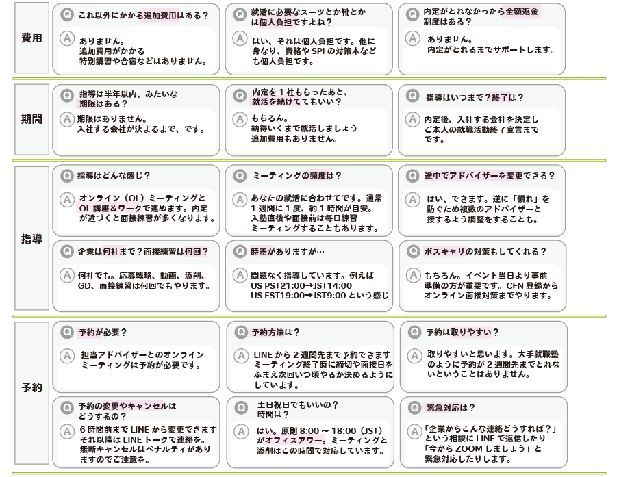 就職塾向日葵の料金設定詳細