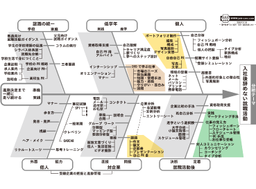 教員むけガイダンスイメージ画像