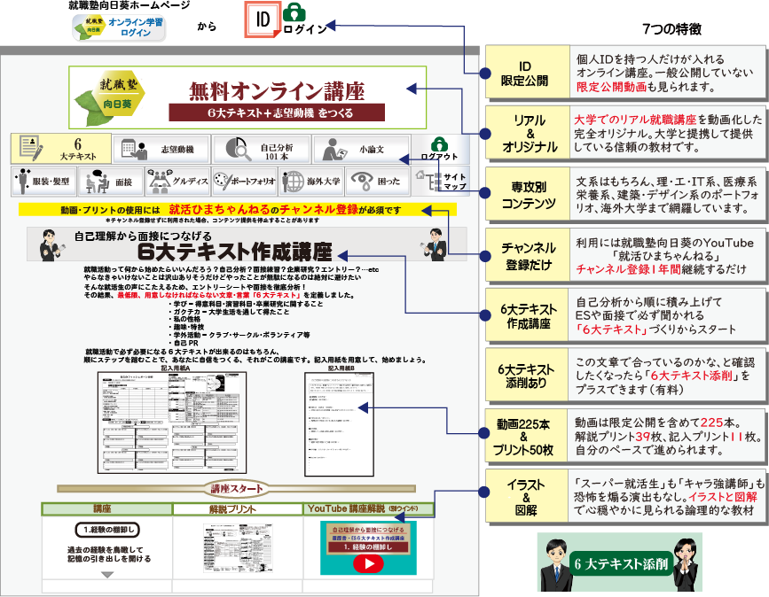 イメージ画像