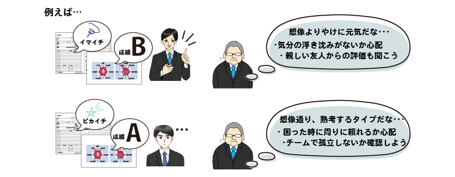 面接官の合否のイメージ画像