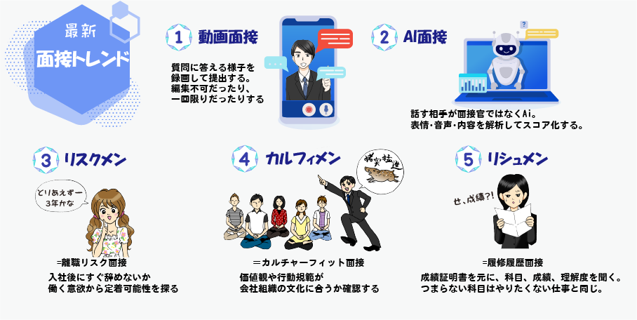 AIリスクのイメージ画像