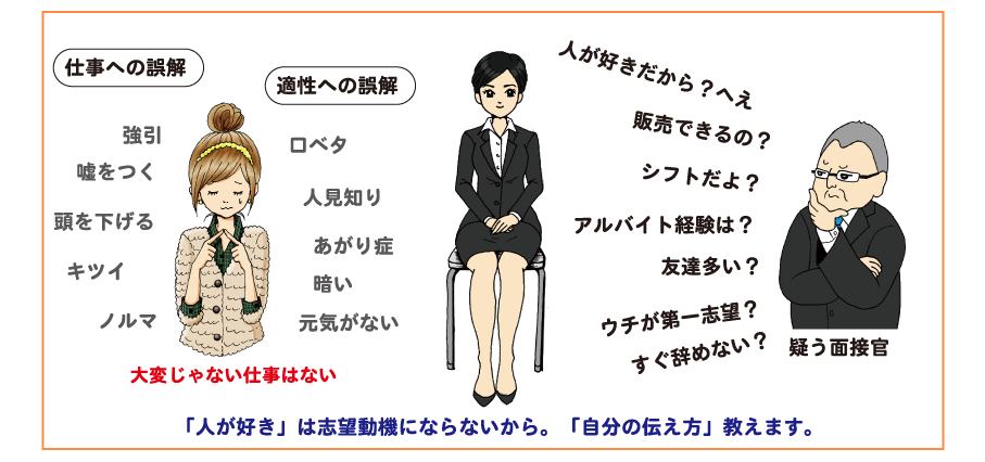 就活アプリ　職種別面接の看板