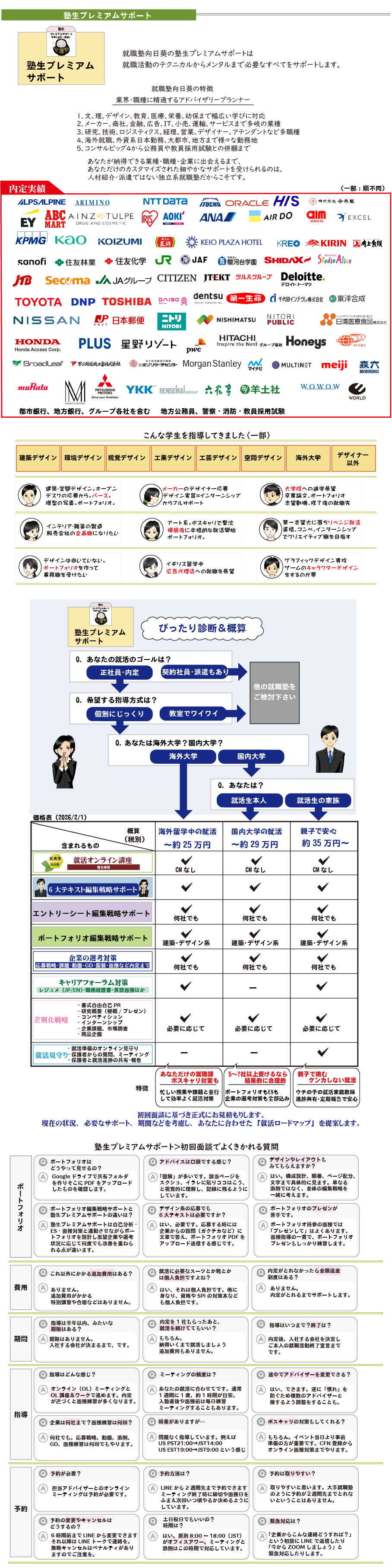 塾生プレミアムサポート告知・実績・費用・Q&A