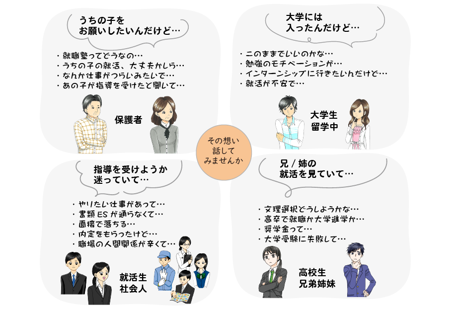 イメージ画像