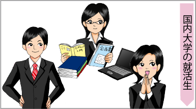 国内大学の就活生向けイメージ画像
