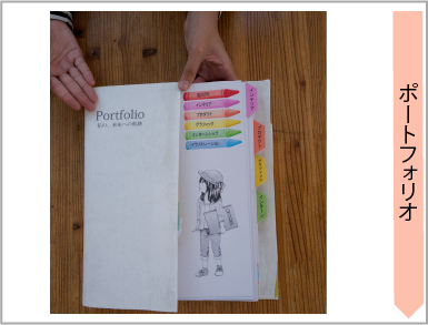 建築･デザイン・芸術系の学生向けイメージ画像