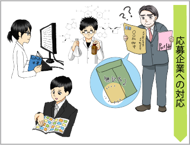 応募企業への対応編のイメージ画像