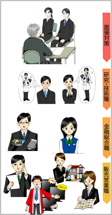  面接対策編のイメージ画像