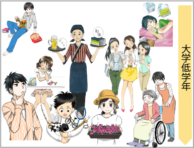 大学低学年向けイメージ画像