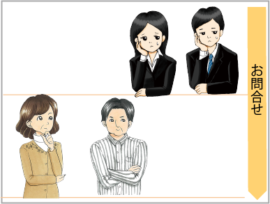 お問合せのイメージ画像