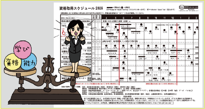 ガクチカのイメージ画像
