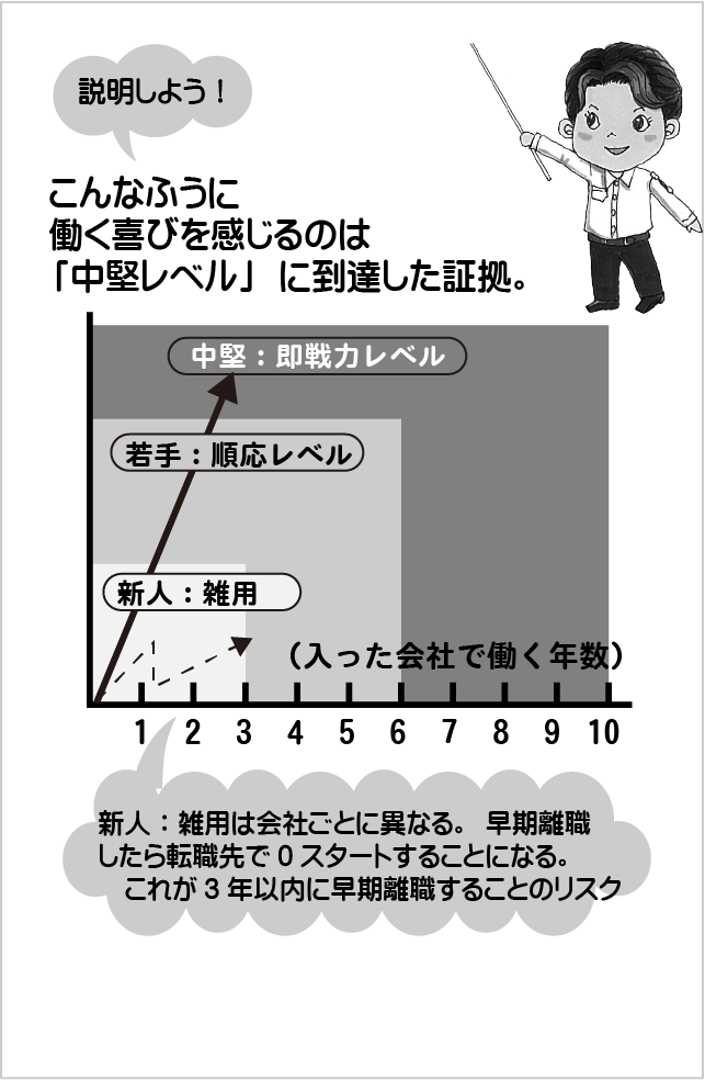 就活奮闘記16