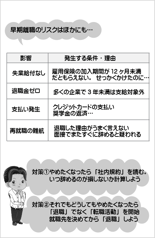 就活奮闘記17