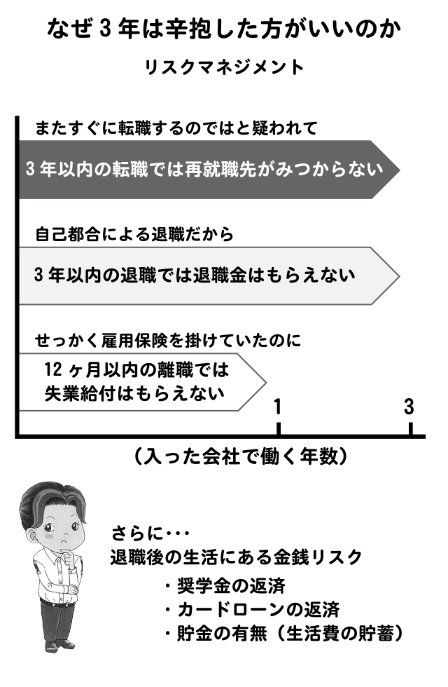 就活奮闘記17