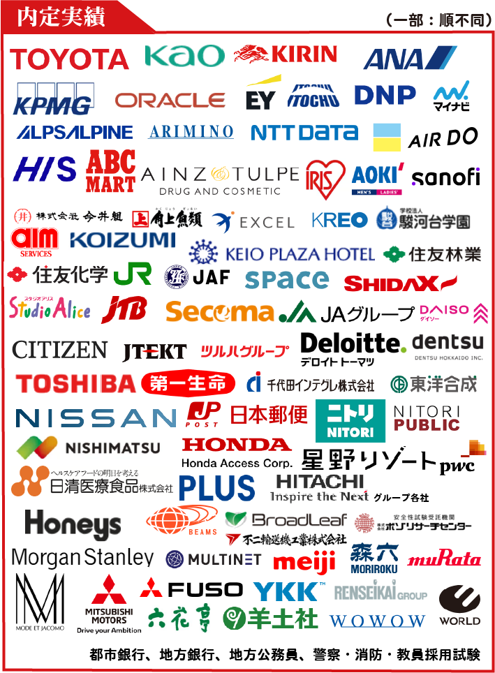 内定実績一覧表