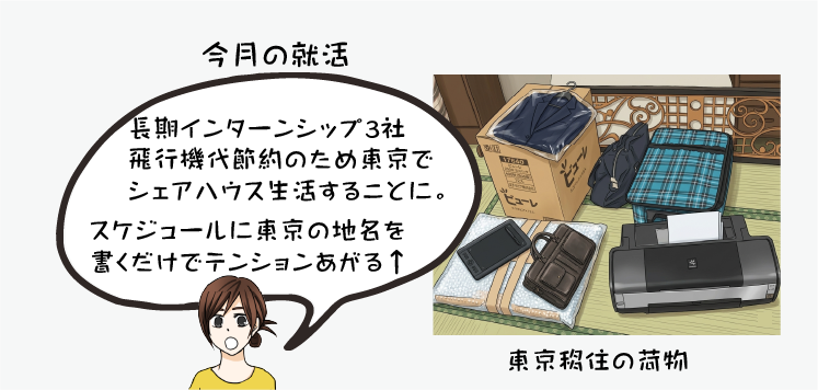 指導情報の数値