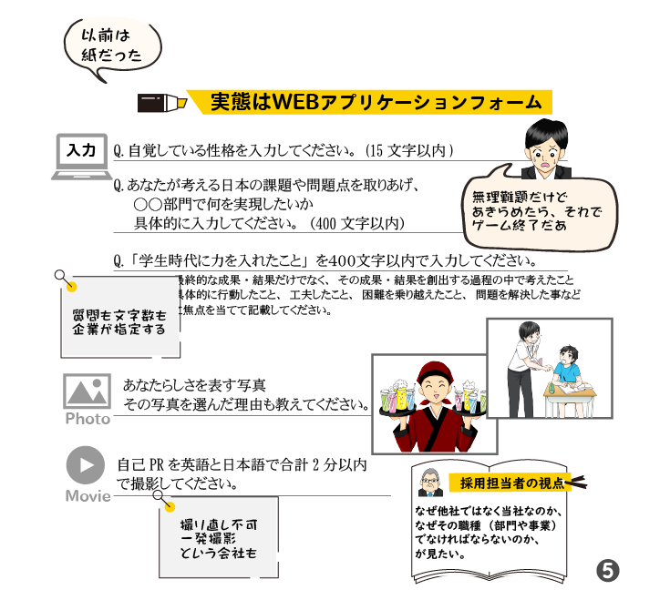 指導情報の数値