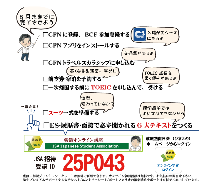 指導情報の数値
